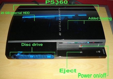 PS 360