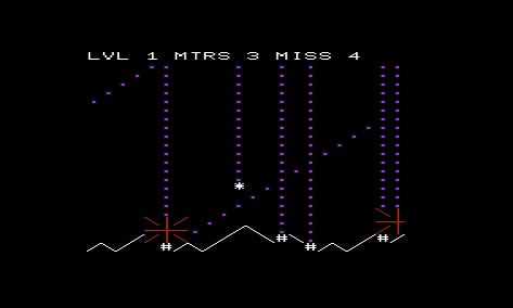 Nyakunkon a Meteor Wave